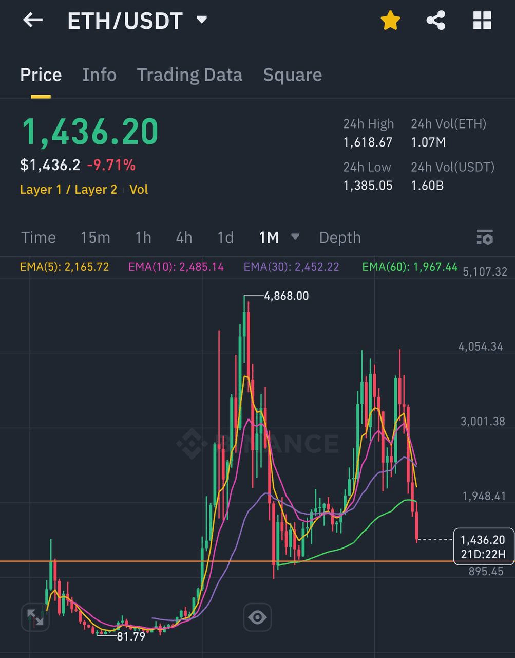 liambitcoin/15865/6318884683810719977