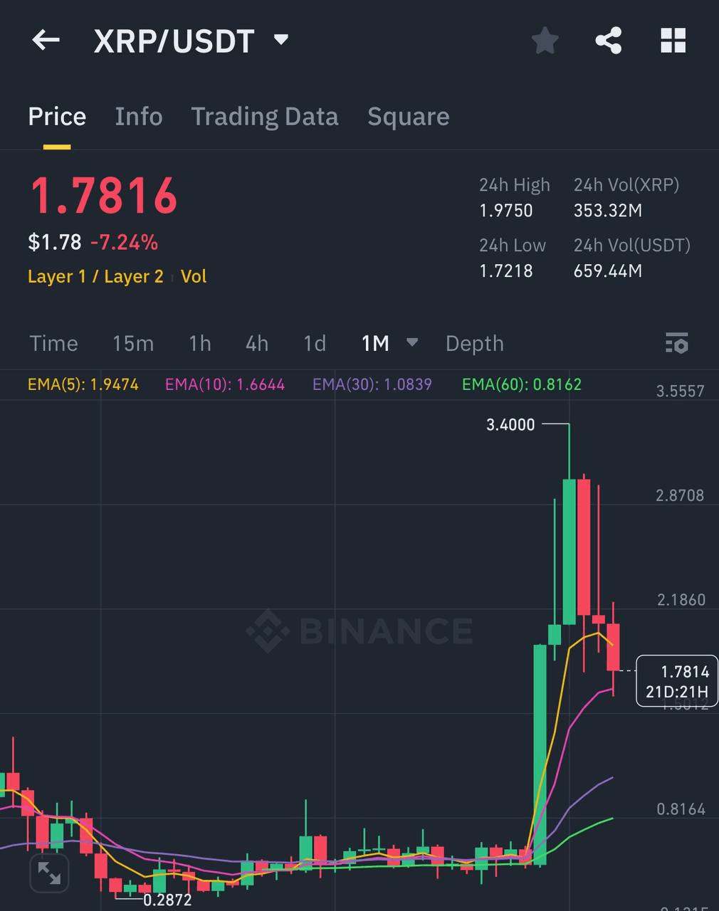 liambitcoin/15867/6318884683810719979