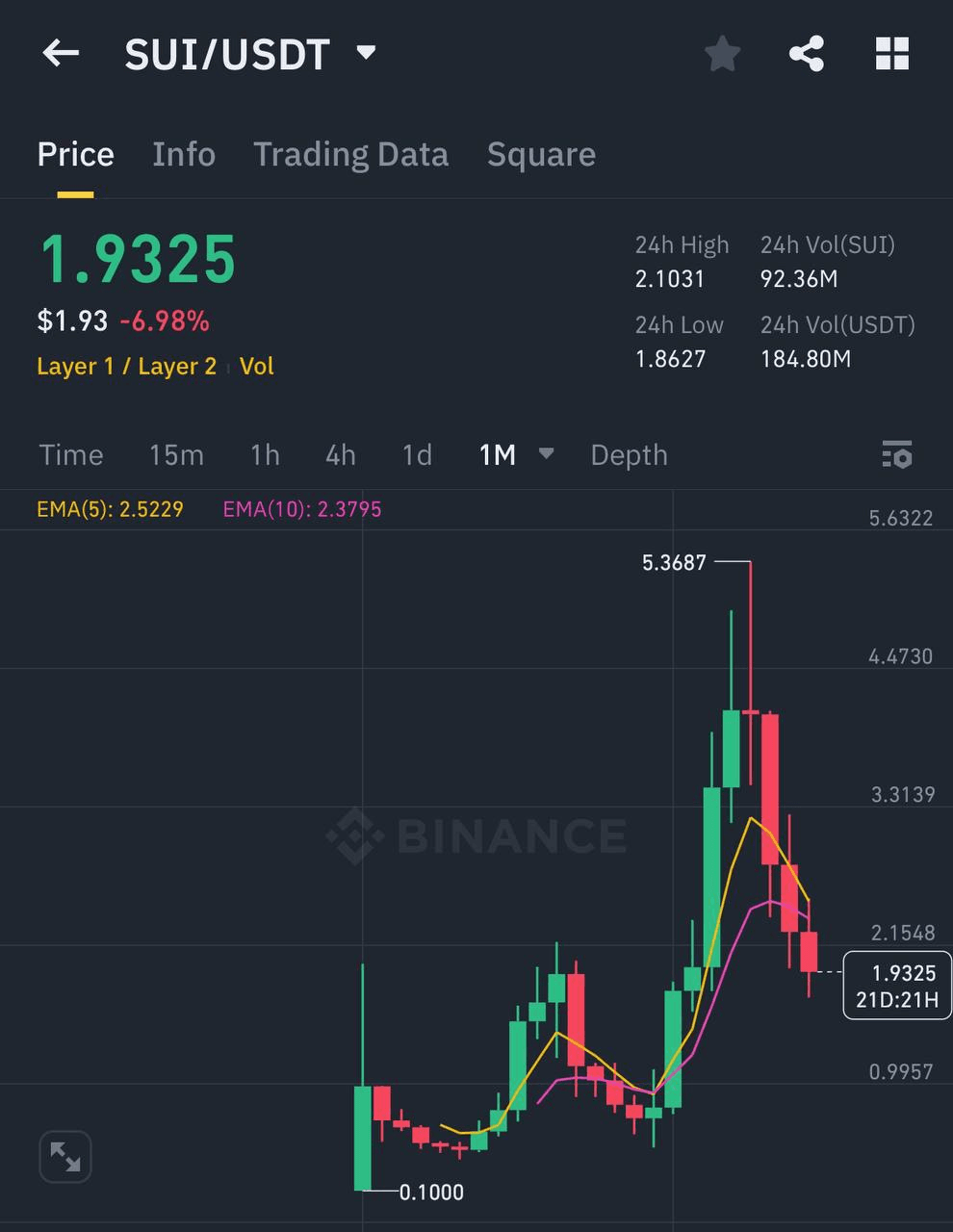 liambitcoin/15868/6318884683810719980