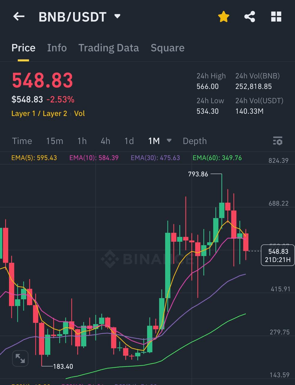 liambitcoin/15869/6318884683810719981