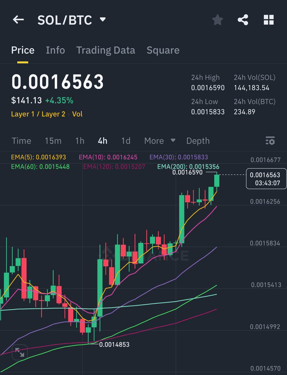 liambitcoin/15922/6062246081338656449