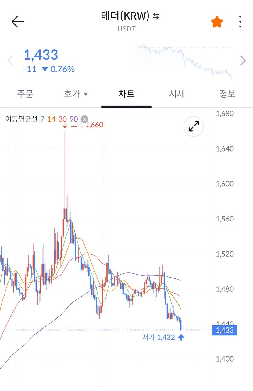 liambitcoin/15927/6066612839013009200