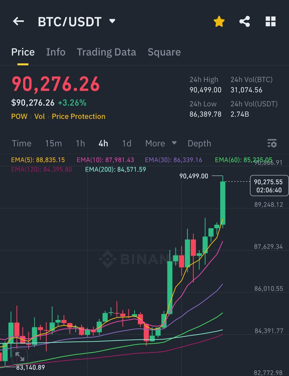 liambitcoin/15944/6068864638826693335