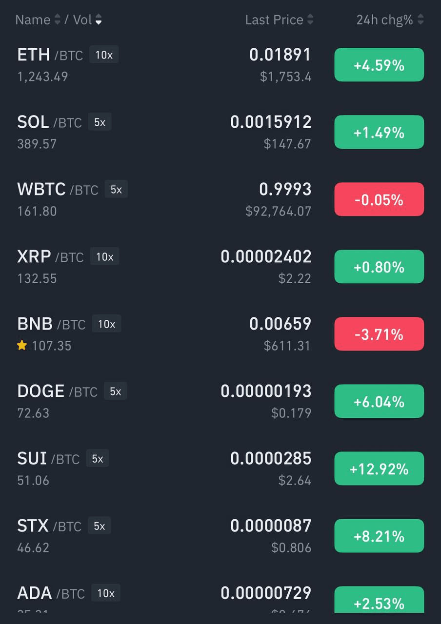 liambitcoin/15946/6071397058918598384