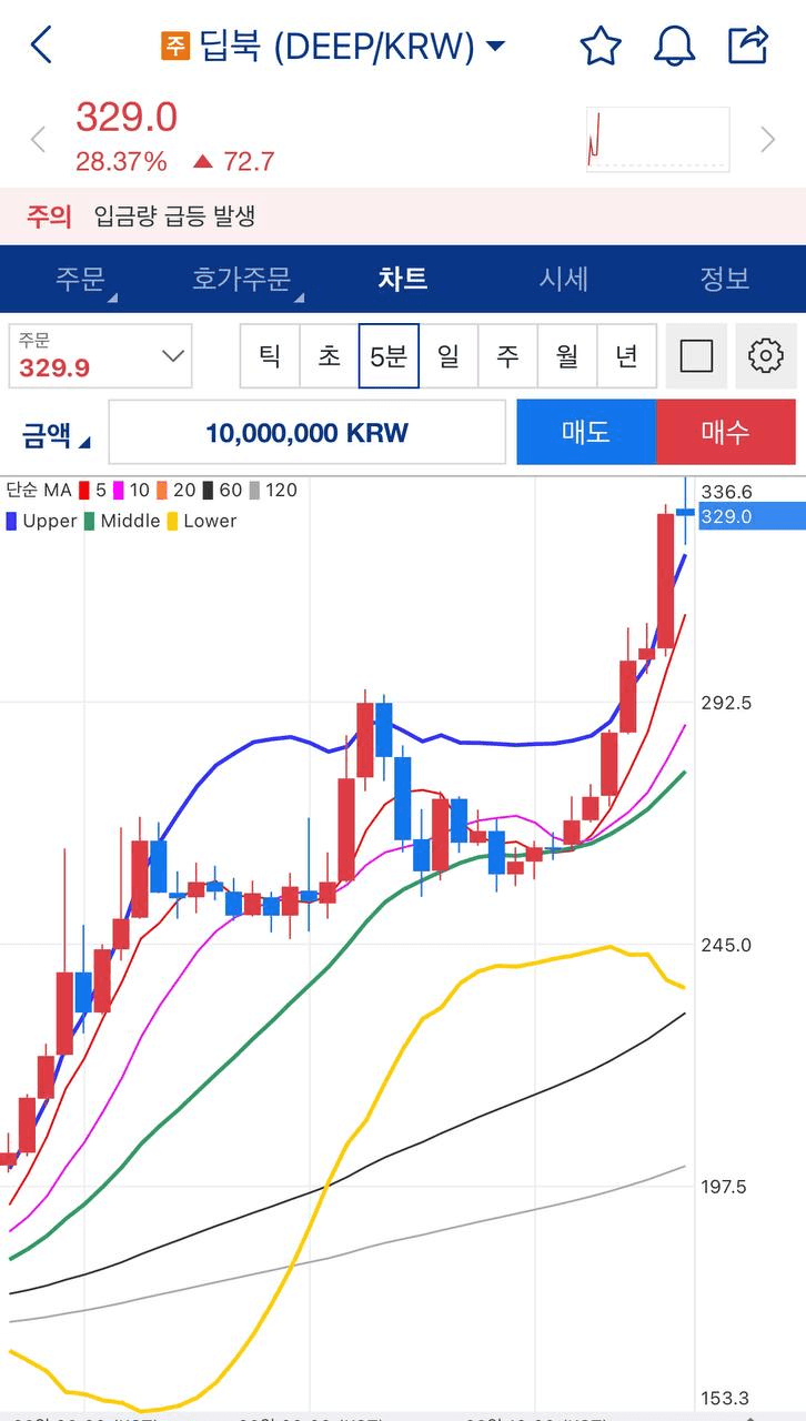 liambitcoin/15947/6071397058918598462
