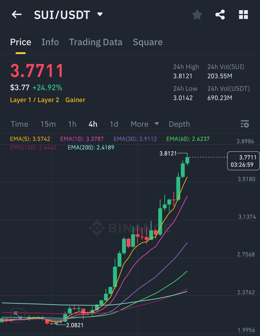 liambitcoin/15958/6077913142781921044