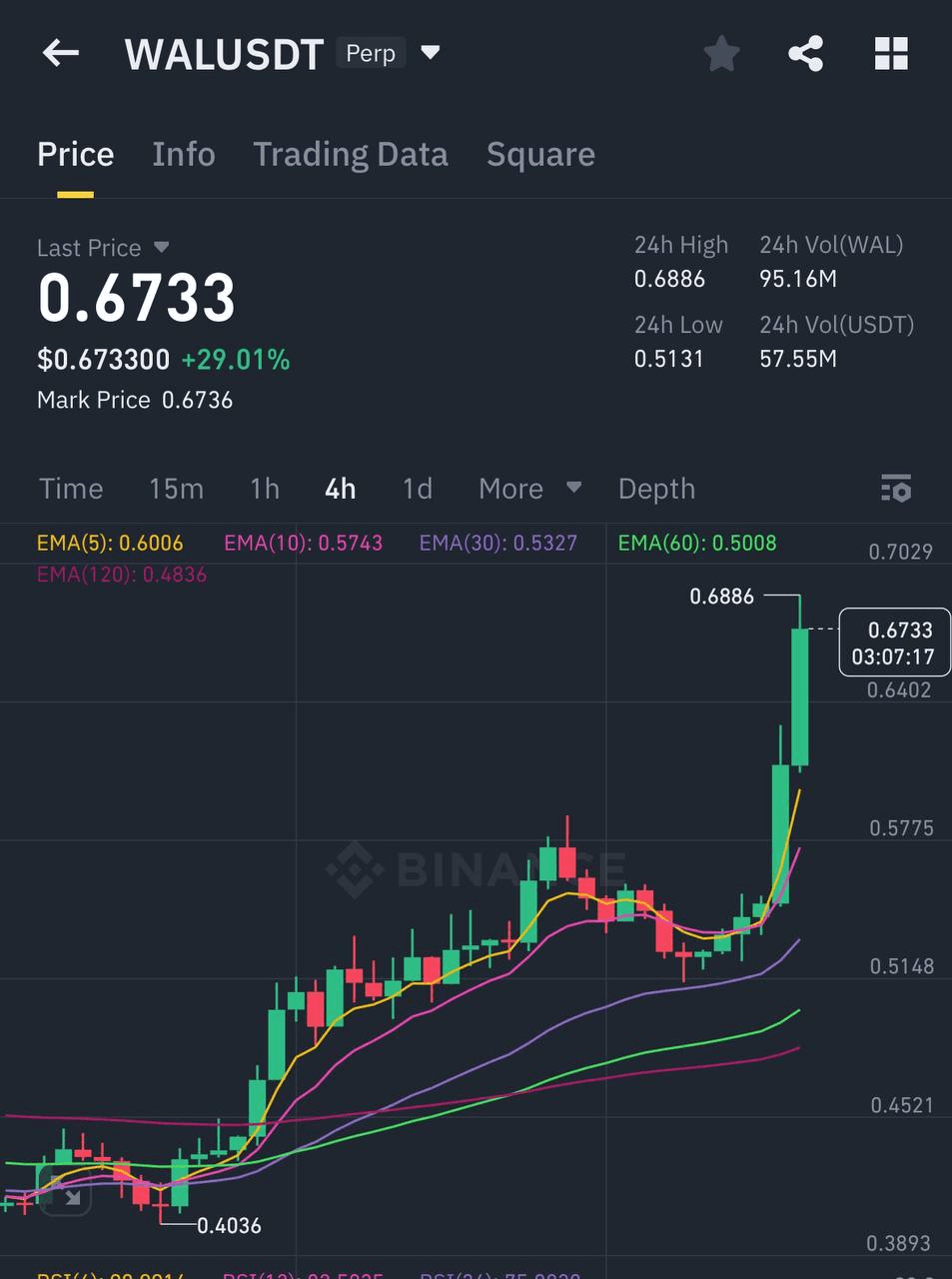 liambitcoin/15975/6084444271915680842