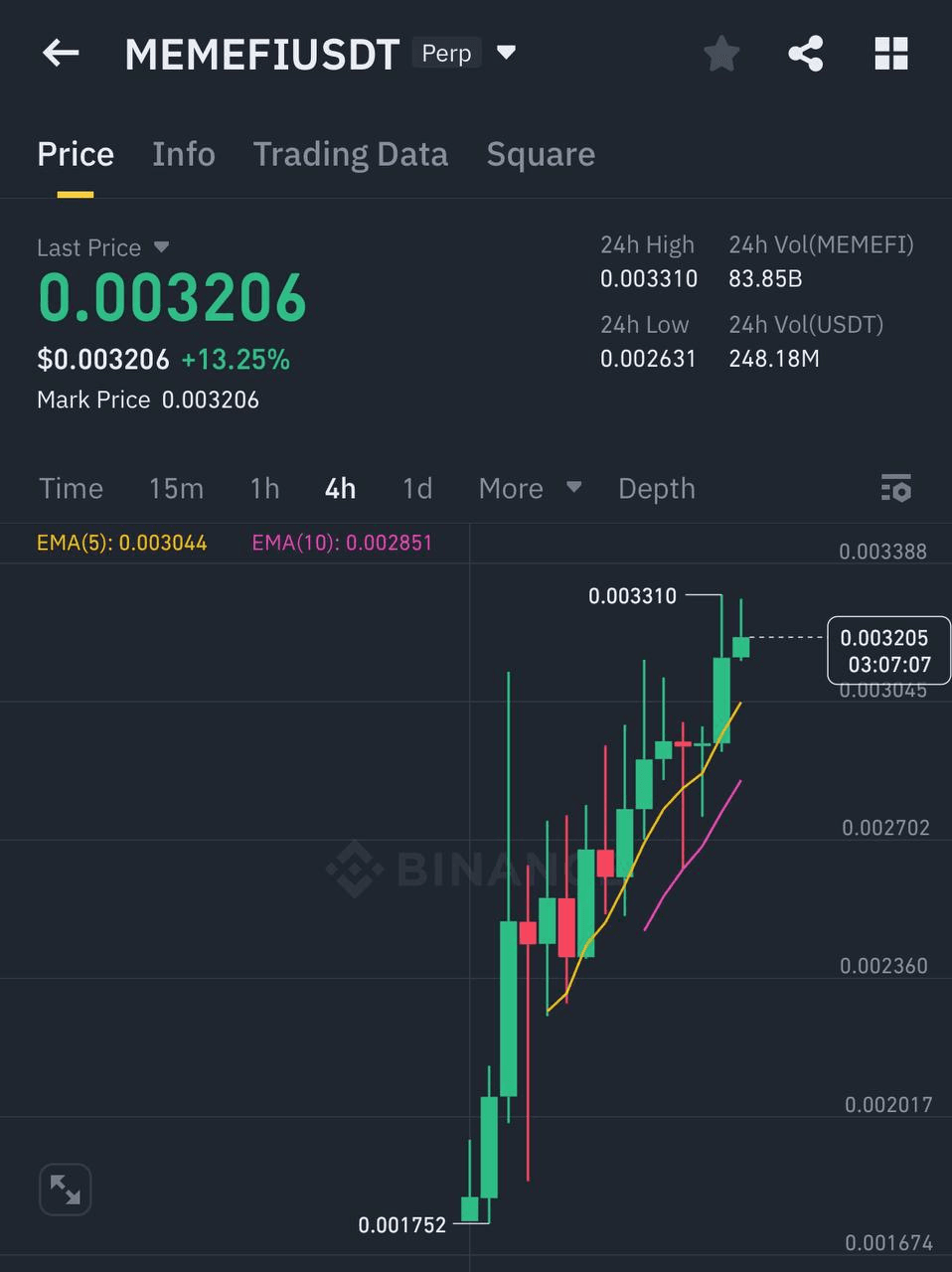 liambitcoin/15976/6084444271915680843
