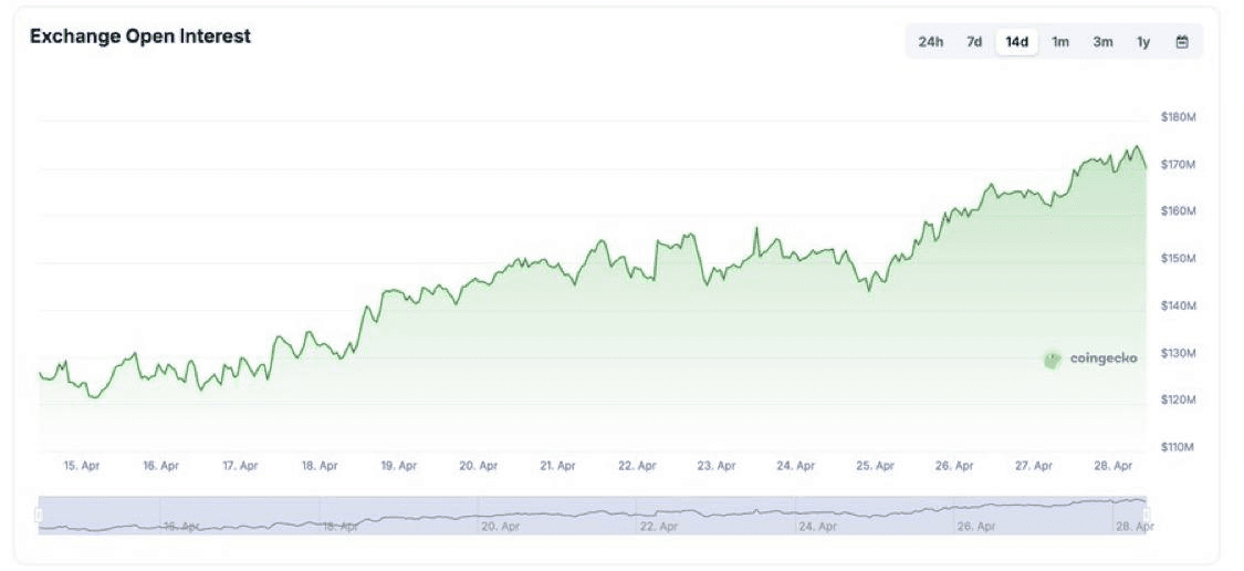 liambitcoin/15982/6086696071729365606