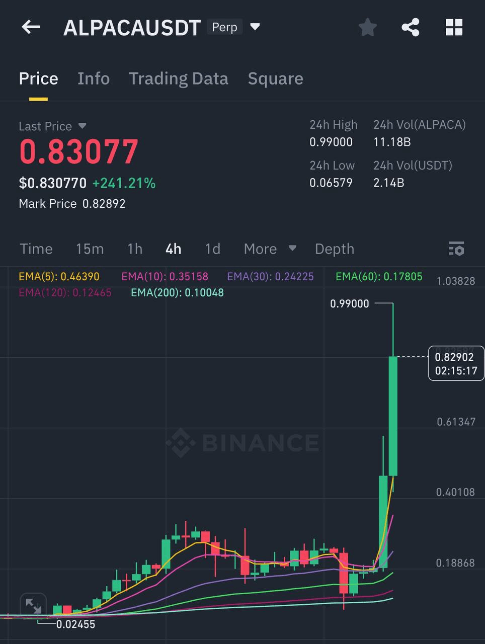 liambitcoin/15995/6093668646191743160