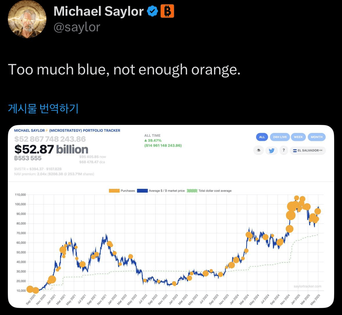 liambitcoin/16017/6106941710044087683
