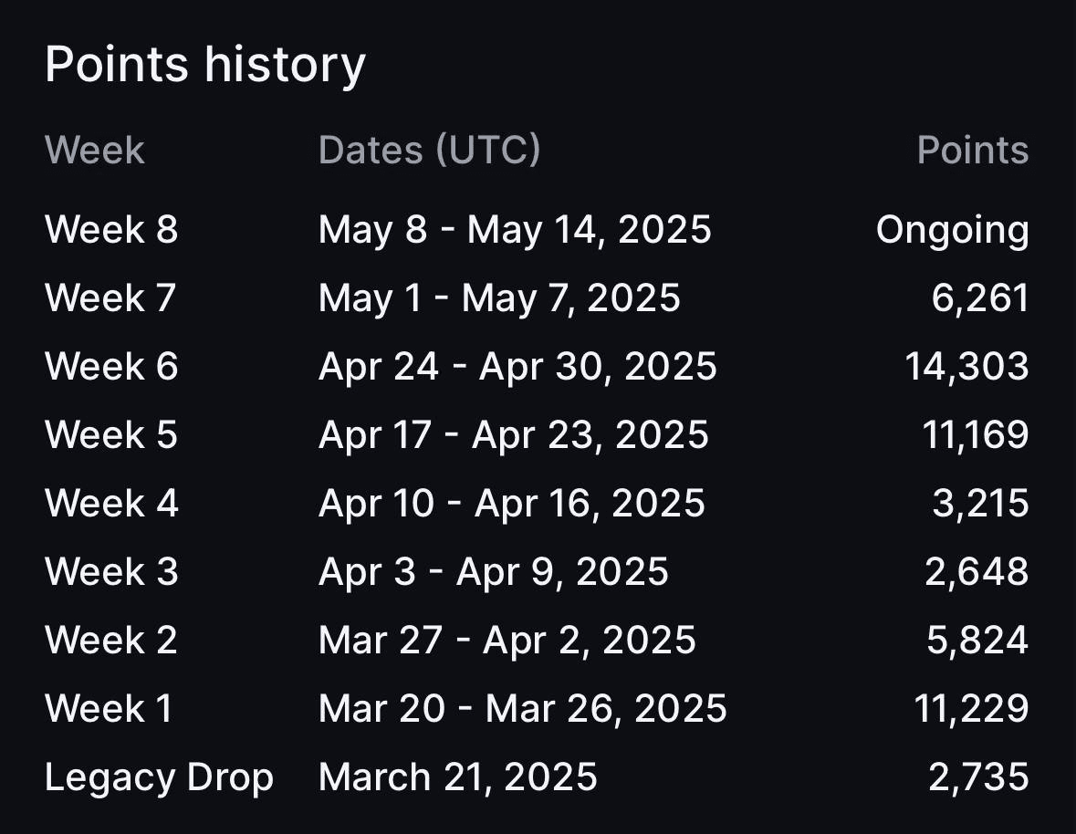 liambitcoin/16048/6120480086911206210