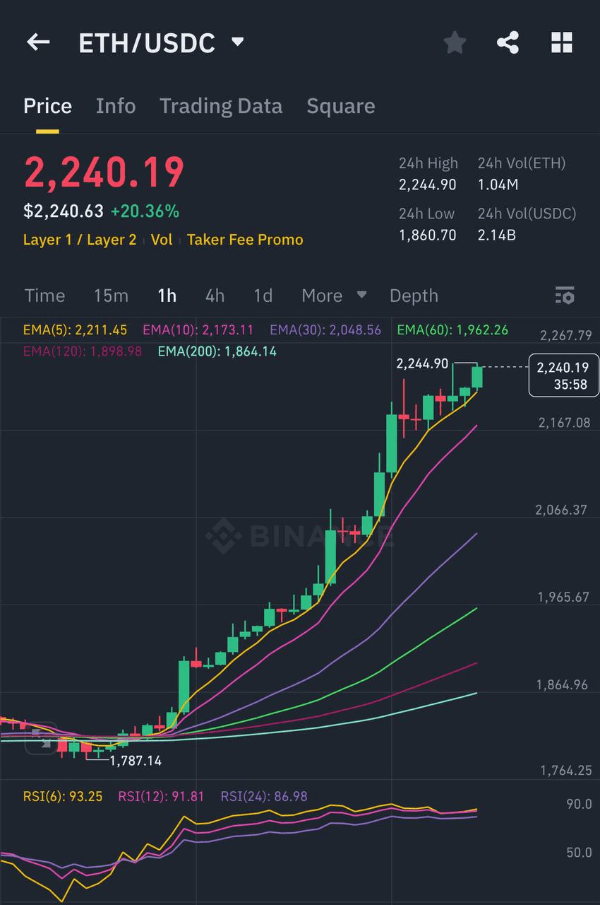 liambitcoin/16049/6120480086911206297