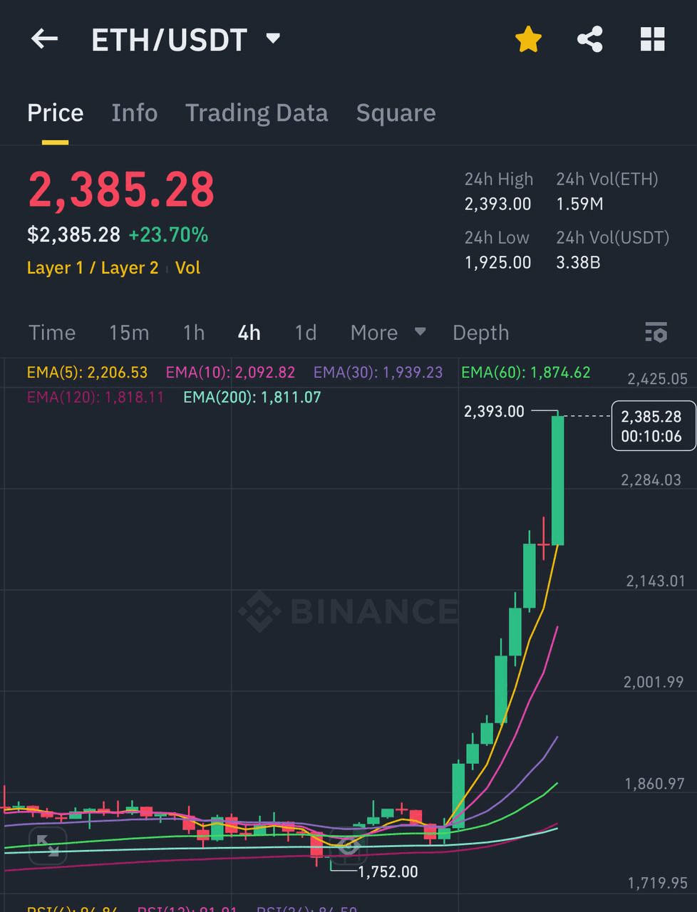 liambitcoin/16051/6120480086911206540
