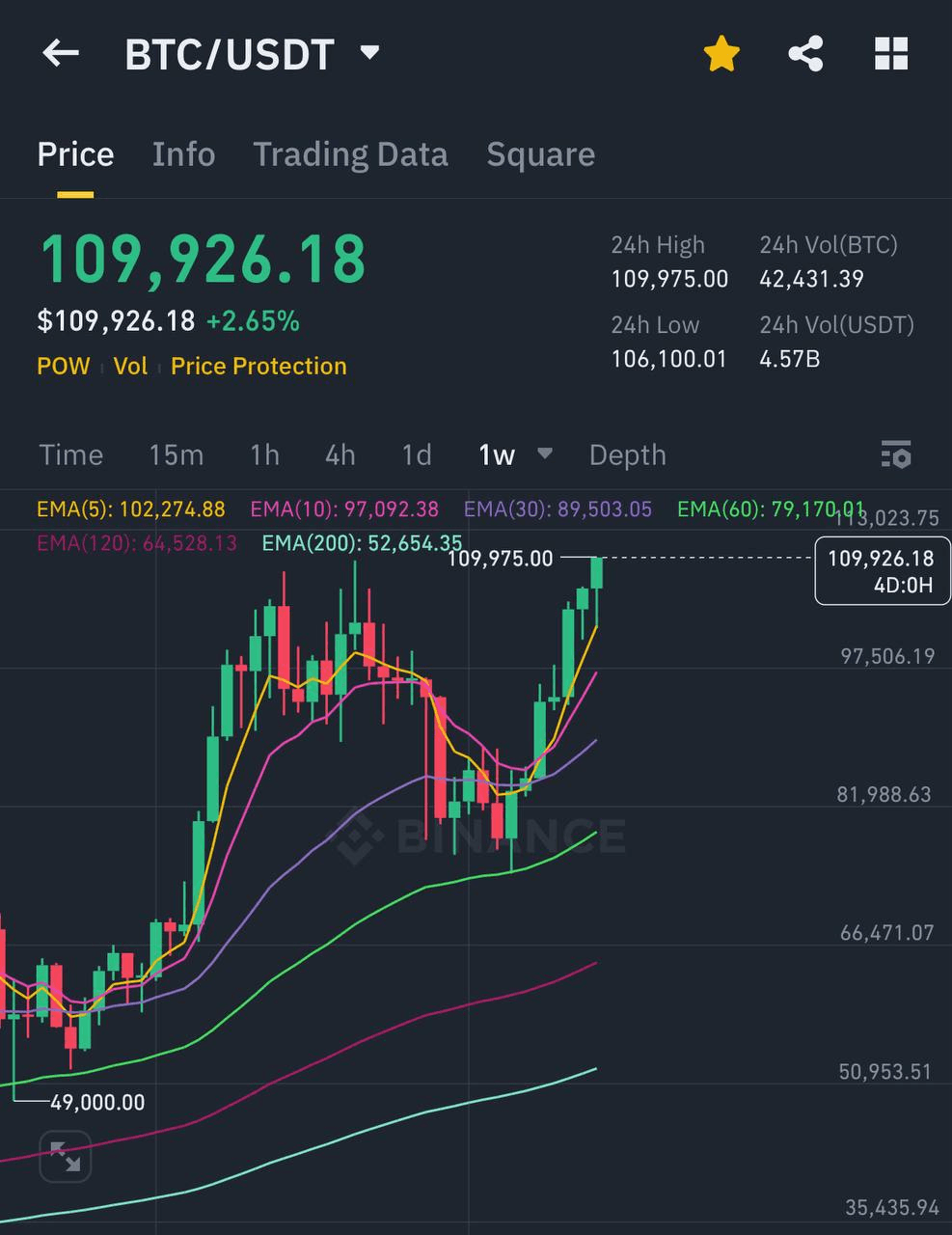 liambitcoin/16083/6156487563712513269