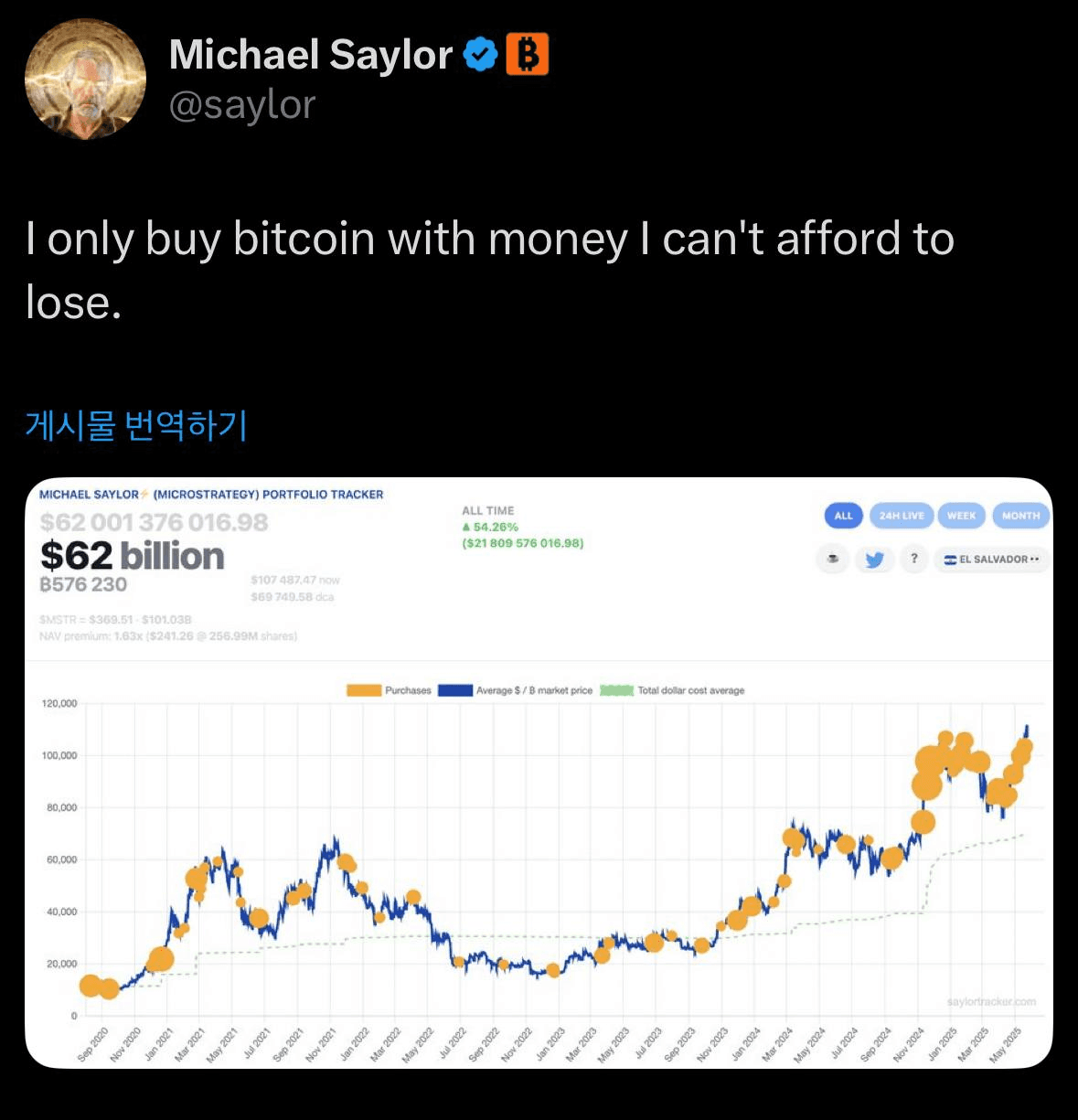 liambitcoin/16098/6168146011919337468