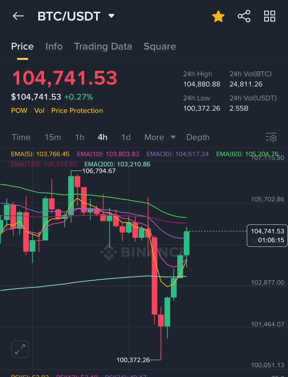 liambitcoin/16157/6203865859055797307