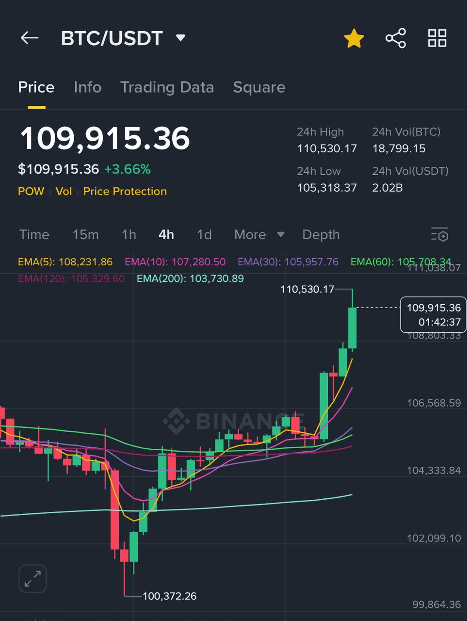 liambitcoin/16161/6215492451490185727
