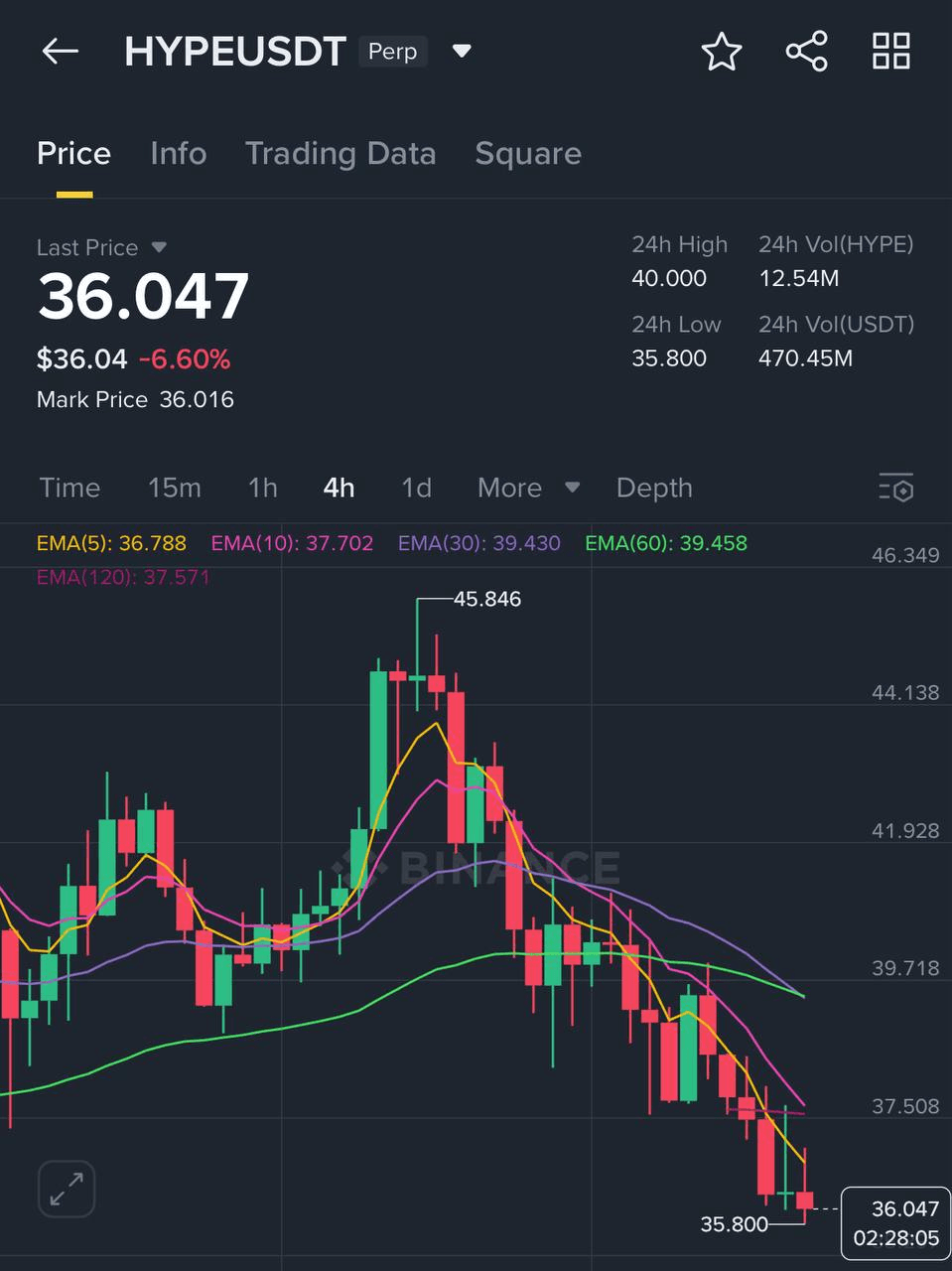 liambitcoin/16204/6242137603960851428