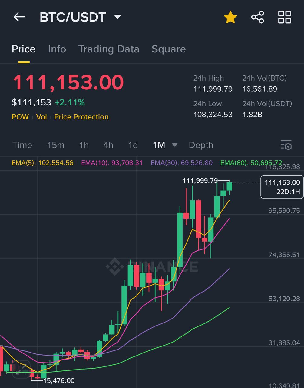 liambitcoin/16214/6302919250989401761