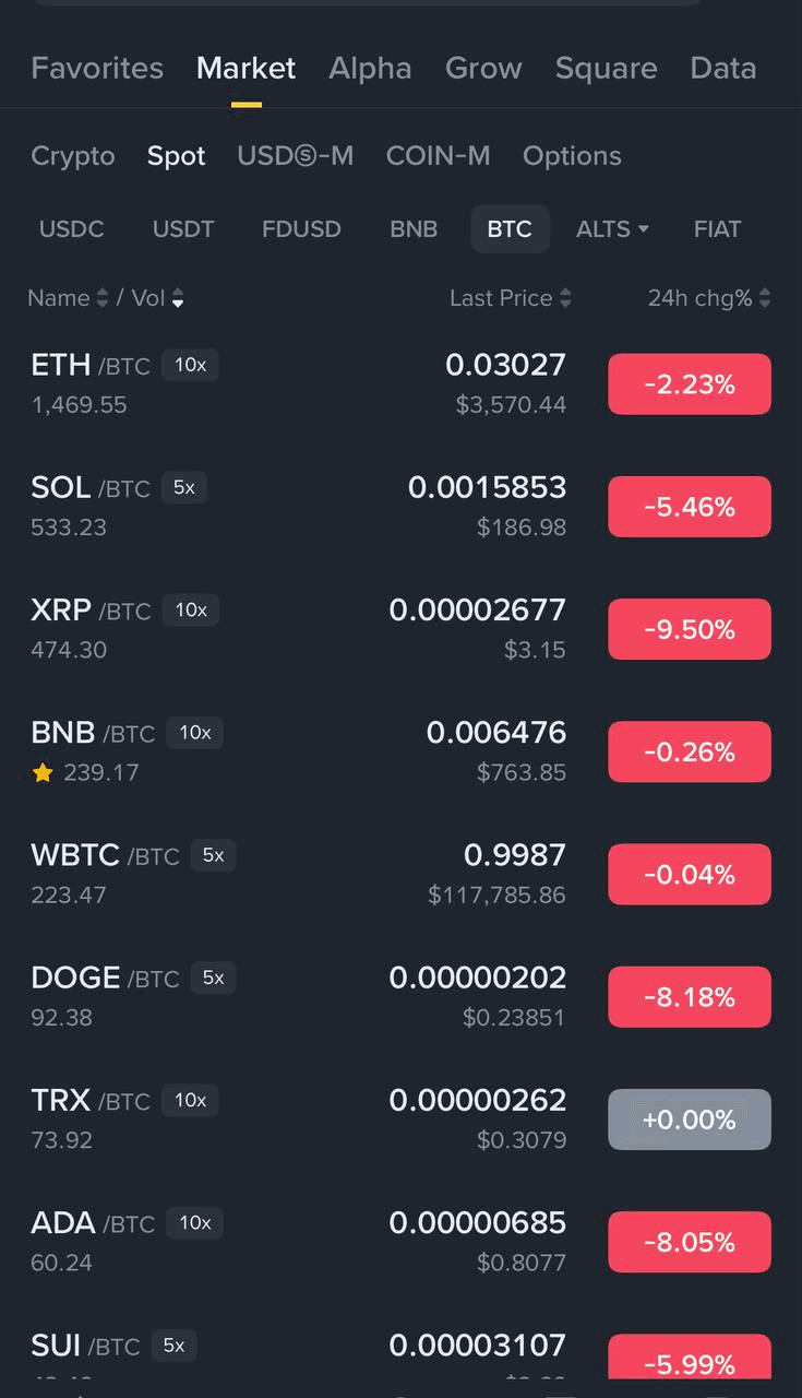 liambitcoin/16254/6055480970976545456