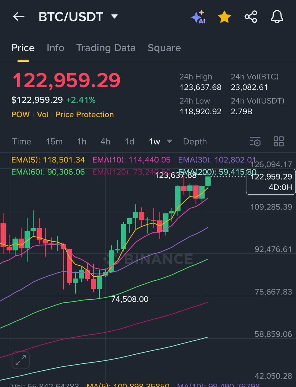 liambitcoin/16317/6118375849288910180