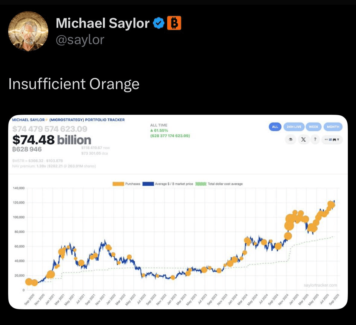 liambitcoin/16322/6129580418236796642