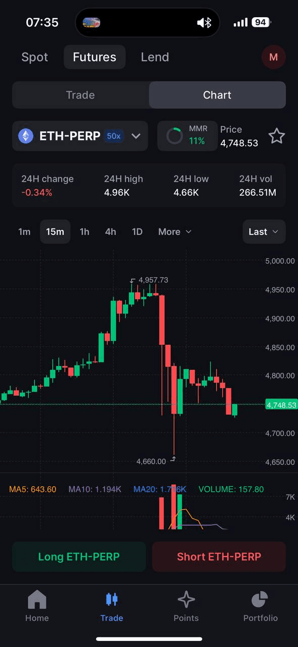 liambitcoin/16348/6152145137027892181