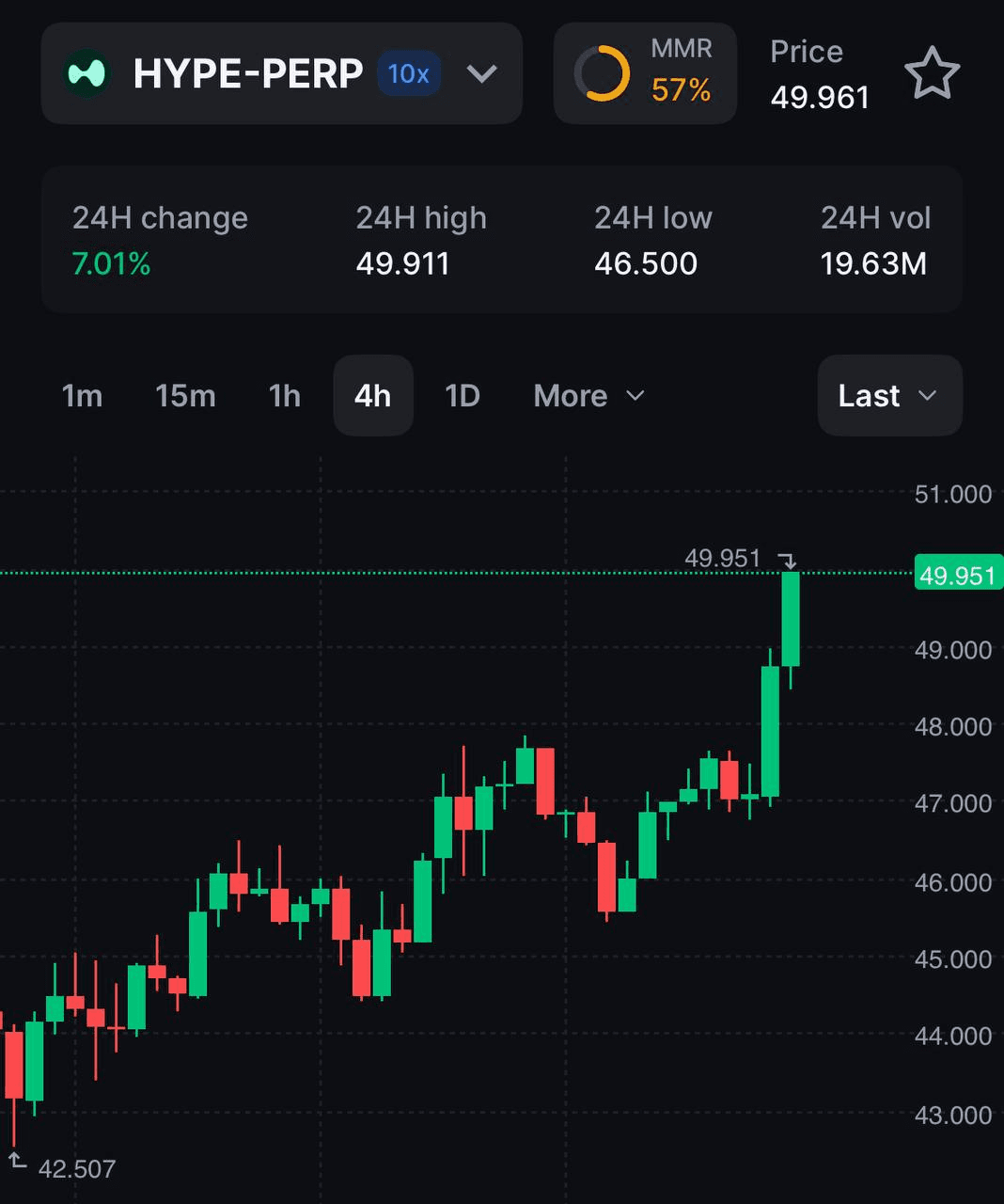 liambitcoin/16398/6192543457680150751