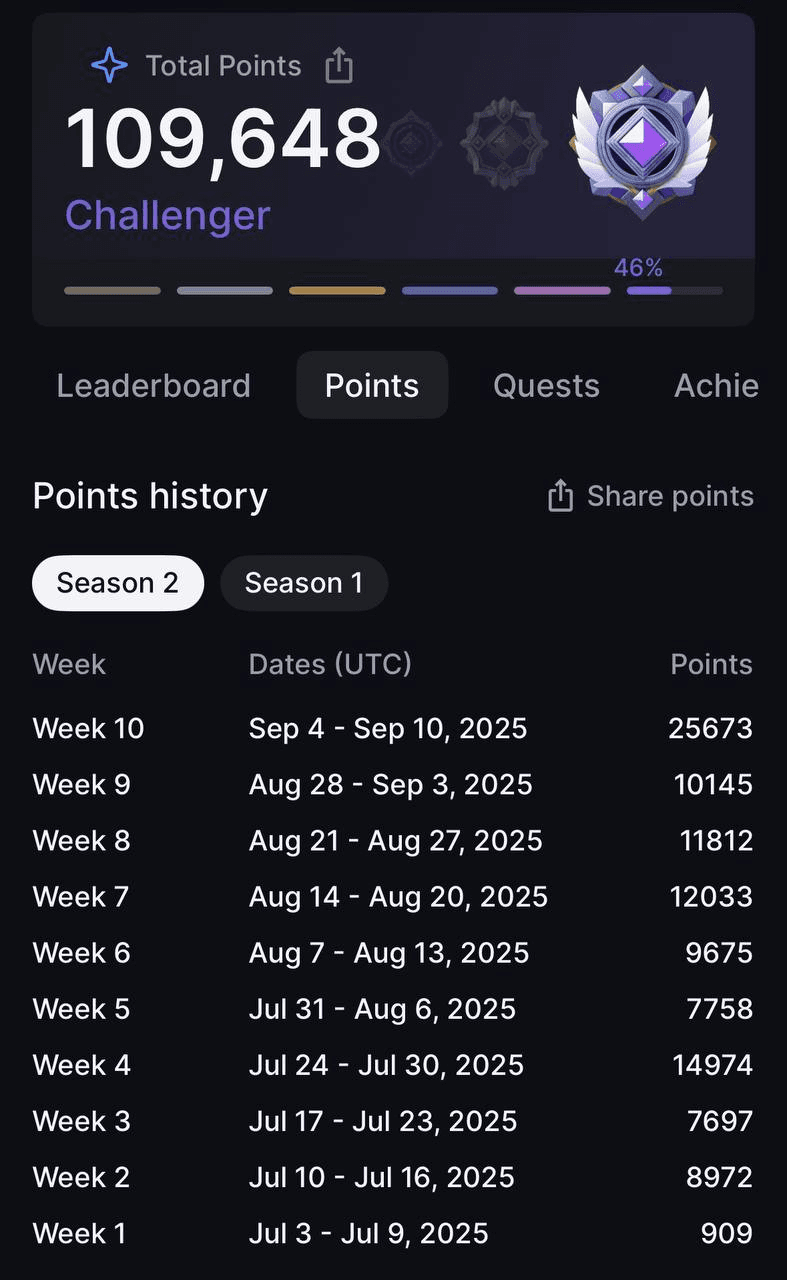 liambitcoin/16427/6203791775164912013