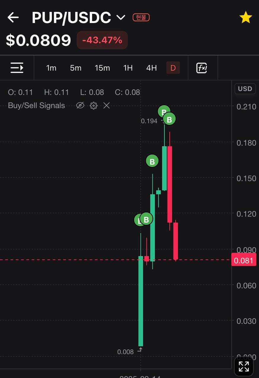 liambitcoin/16453/6226633884418819207