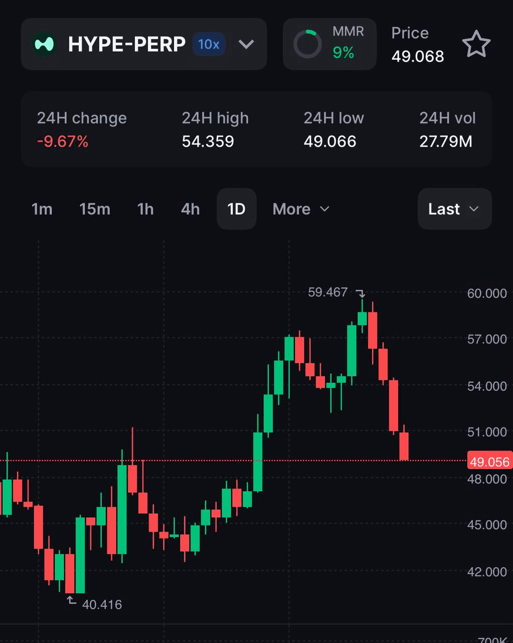 liambitcoin/16465/6235482440466550420