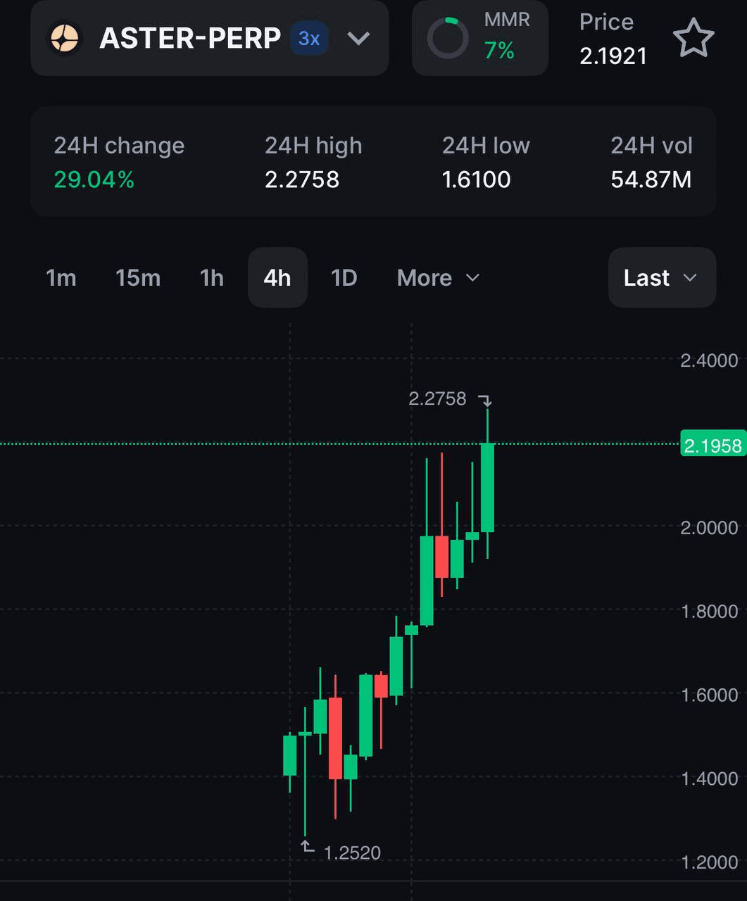 liambitcoin/16474/6242377456409495816