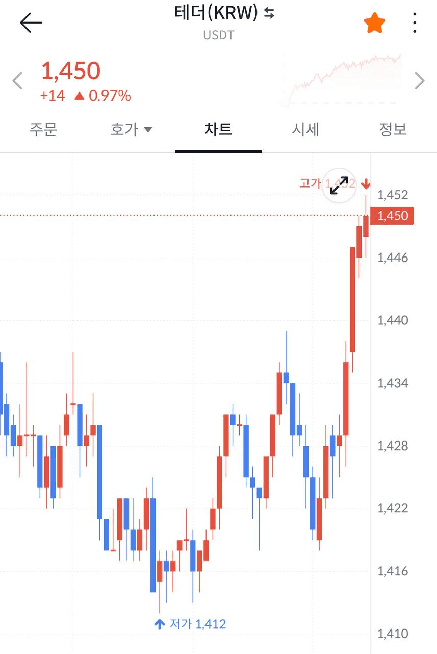 liambitcoin/16504/6283046566163581759