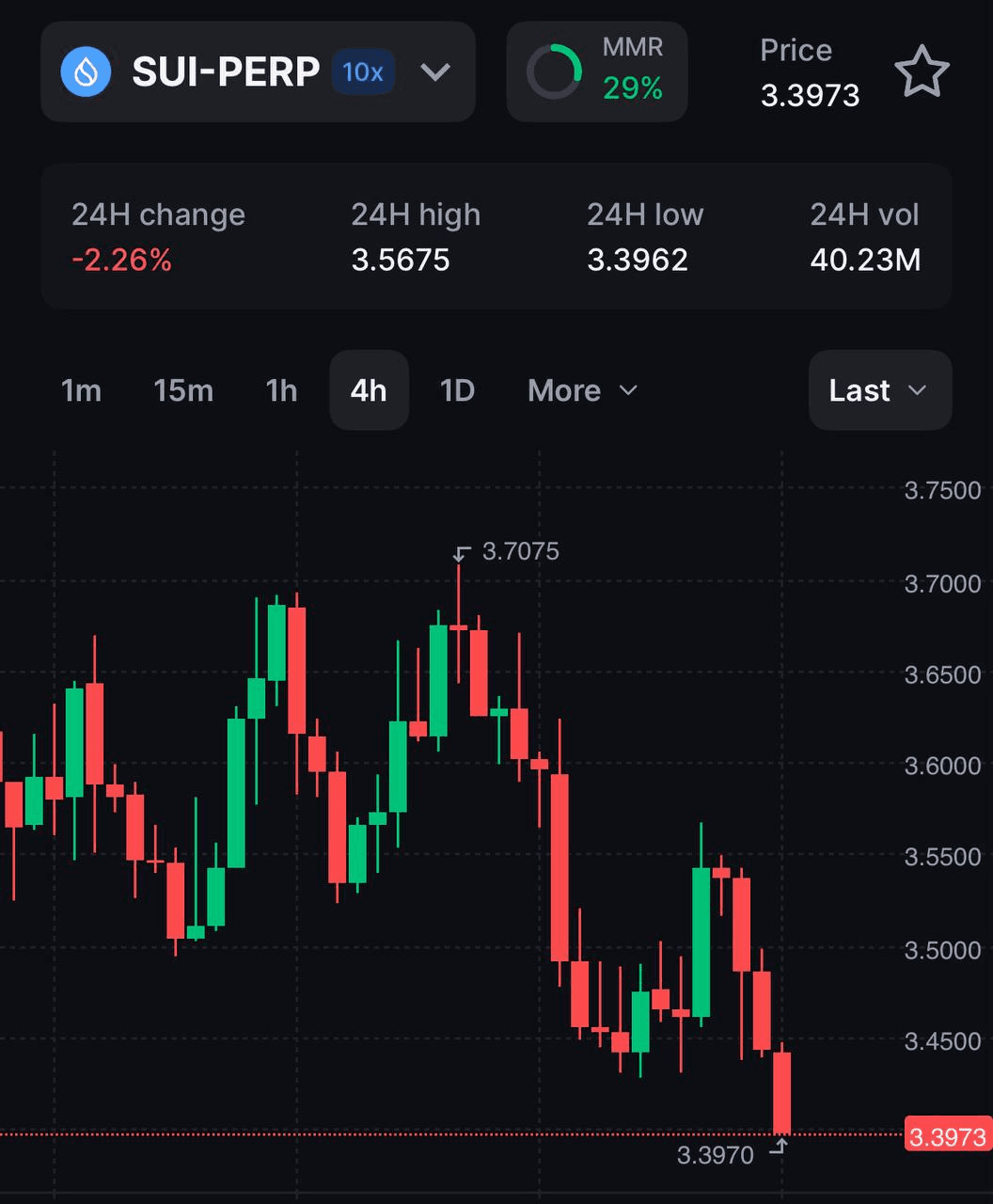 liambitcoin/16515/6287550165790952334