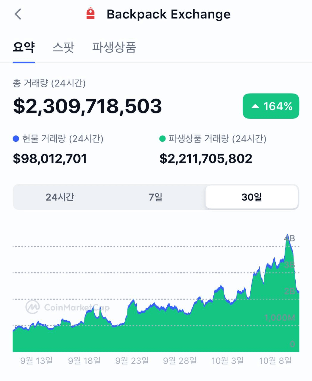 liambitcoin/16522/6289676668523711509