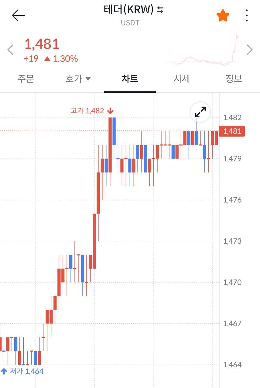 liambitcoin/16532/6291928468337396531
