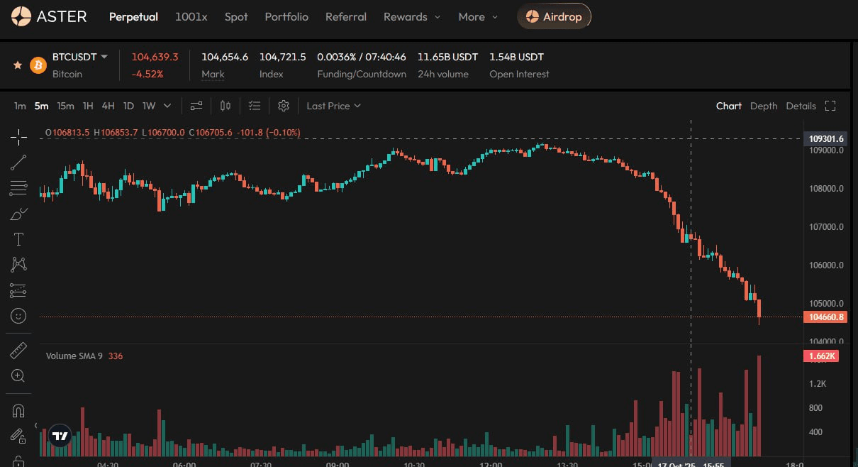 liambitcoin/16565/6309832692345801677