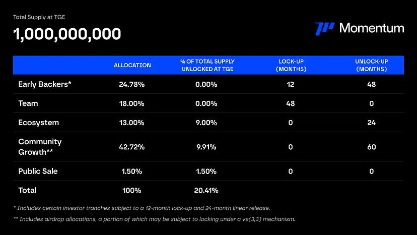 liambitcoin/16606/6057692694454143767