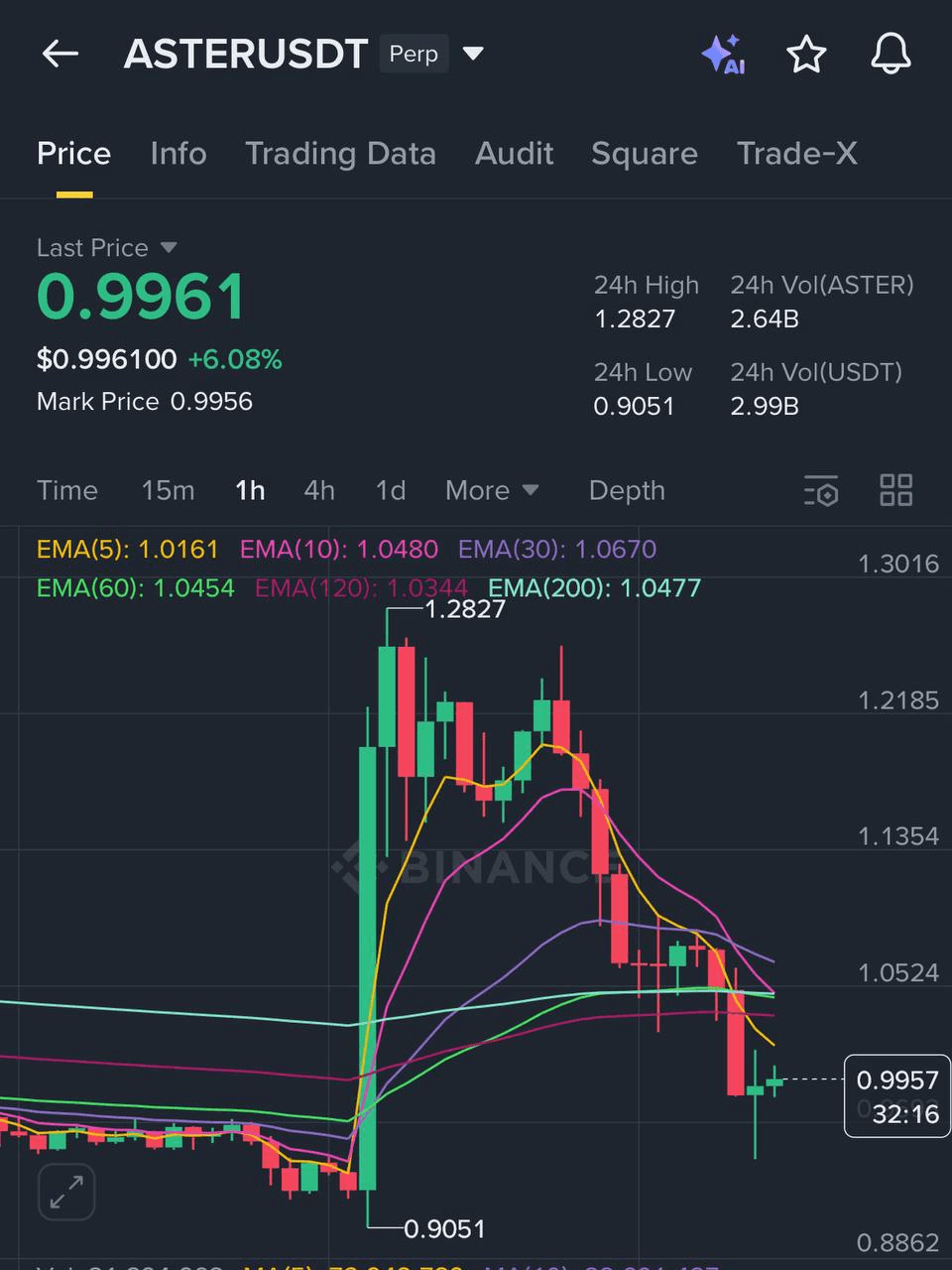 liambitcoin/16622/6073362891223534498