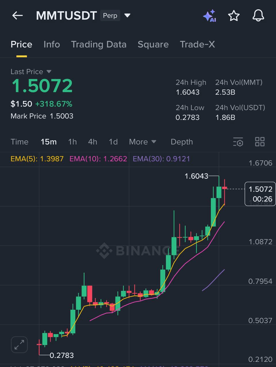 liambitcoin/16634/6077912859317832460