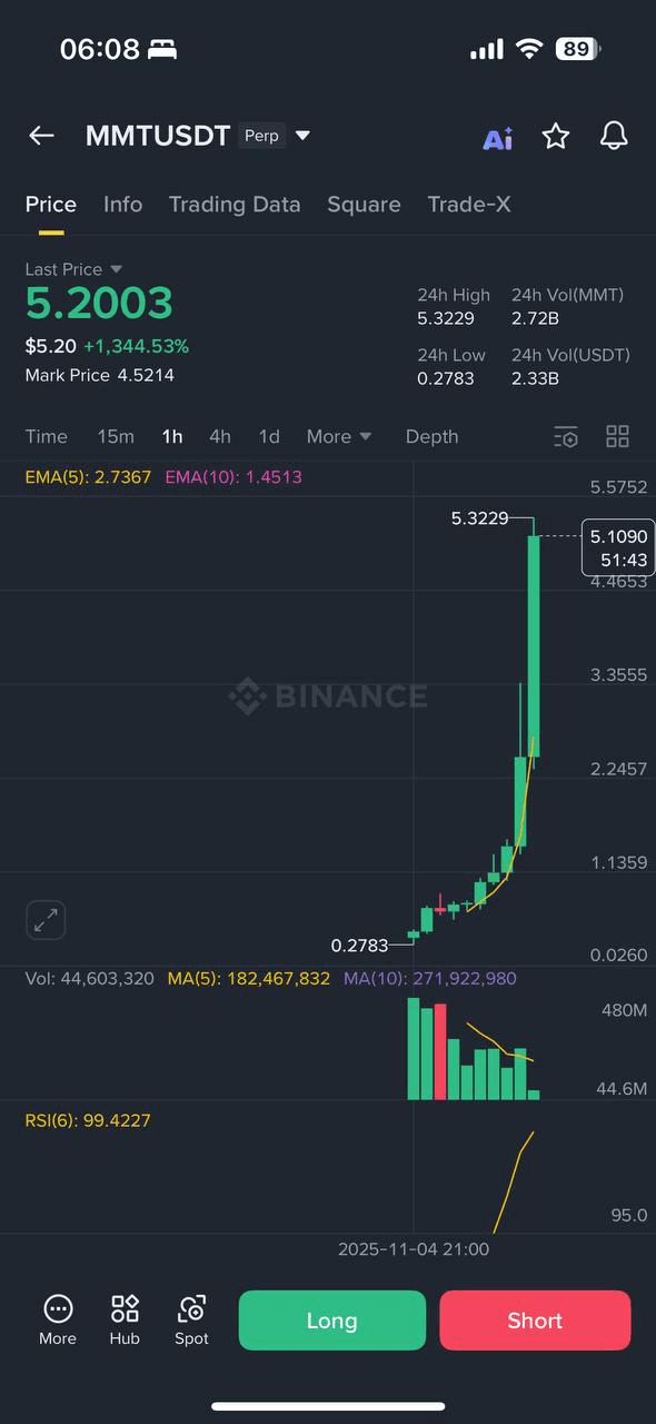 liambitcoin/16635/6077912859317832462