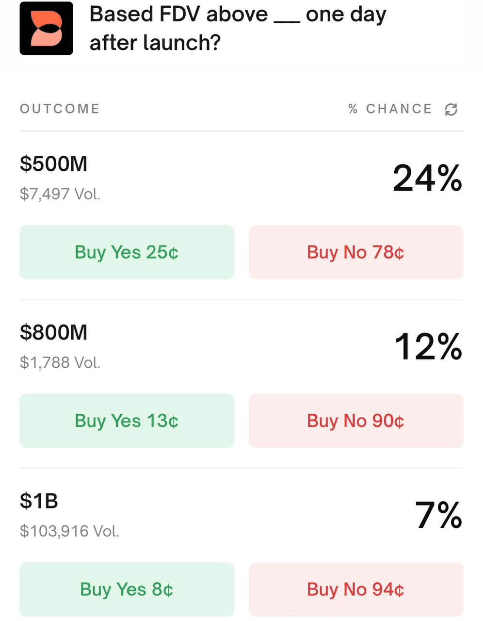 liambitcoin/16678/6109148064812567458