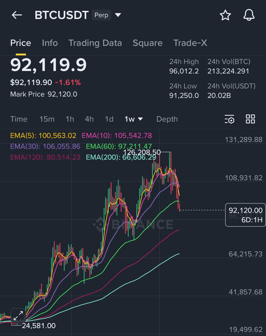liambitcoin/16679/6115989153146145555