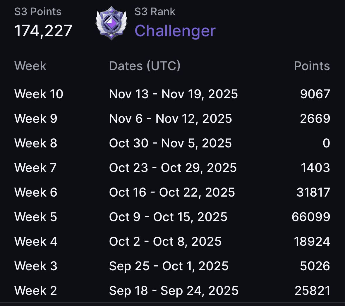 liambitcoin/16692/6125043124594740087