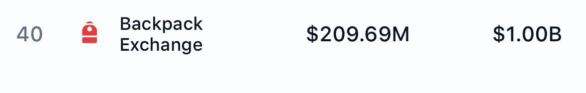 liambitcoin/16705/6147521282614955151