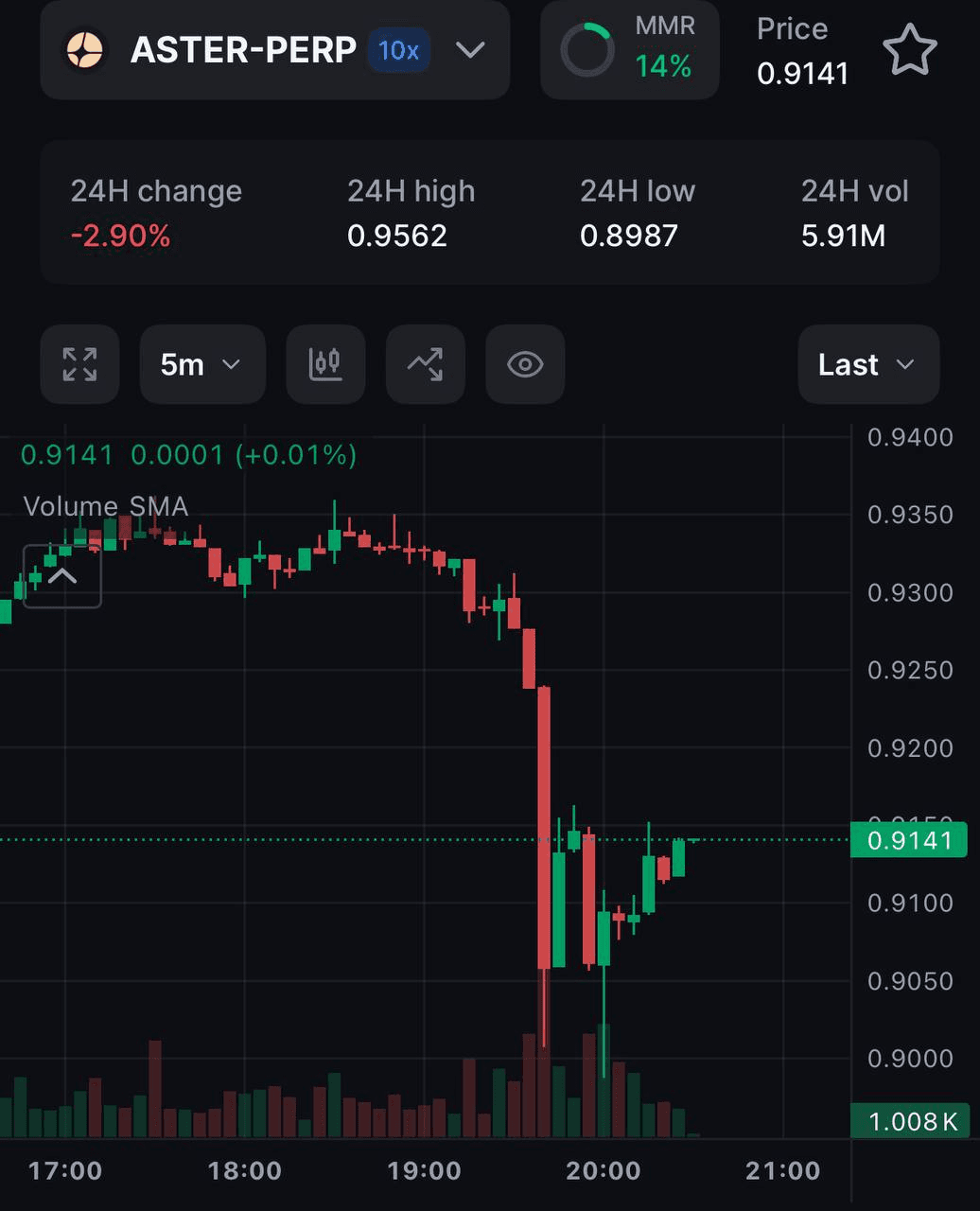 liambitcoin/16721/6197113259937172875