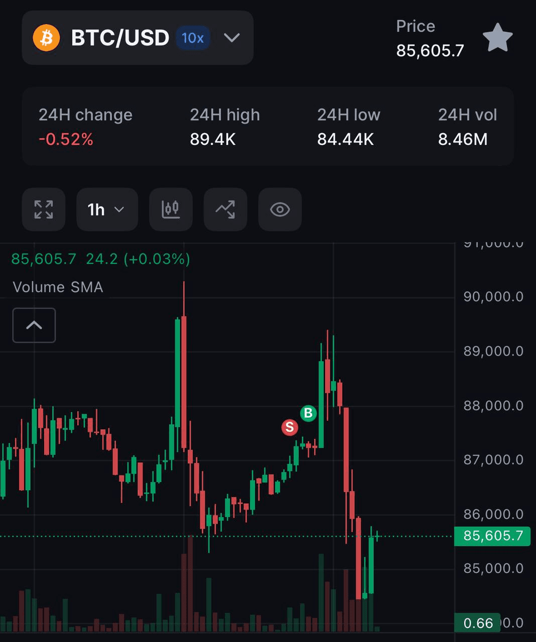 liambitcoin/16726/6208254220419402571