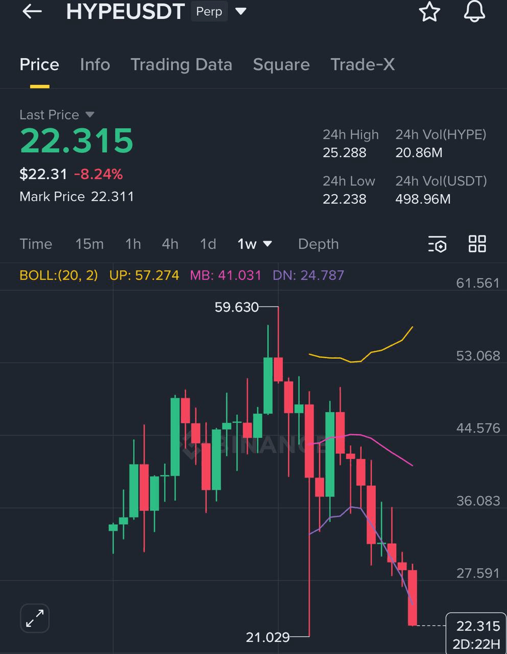 liambitcoin/16728/6208254220419402597