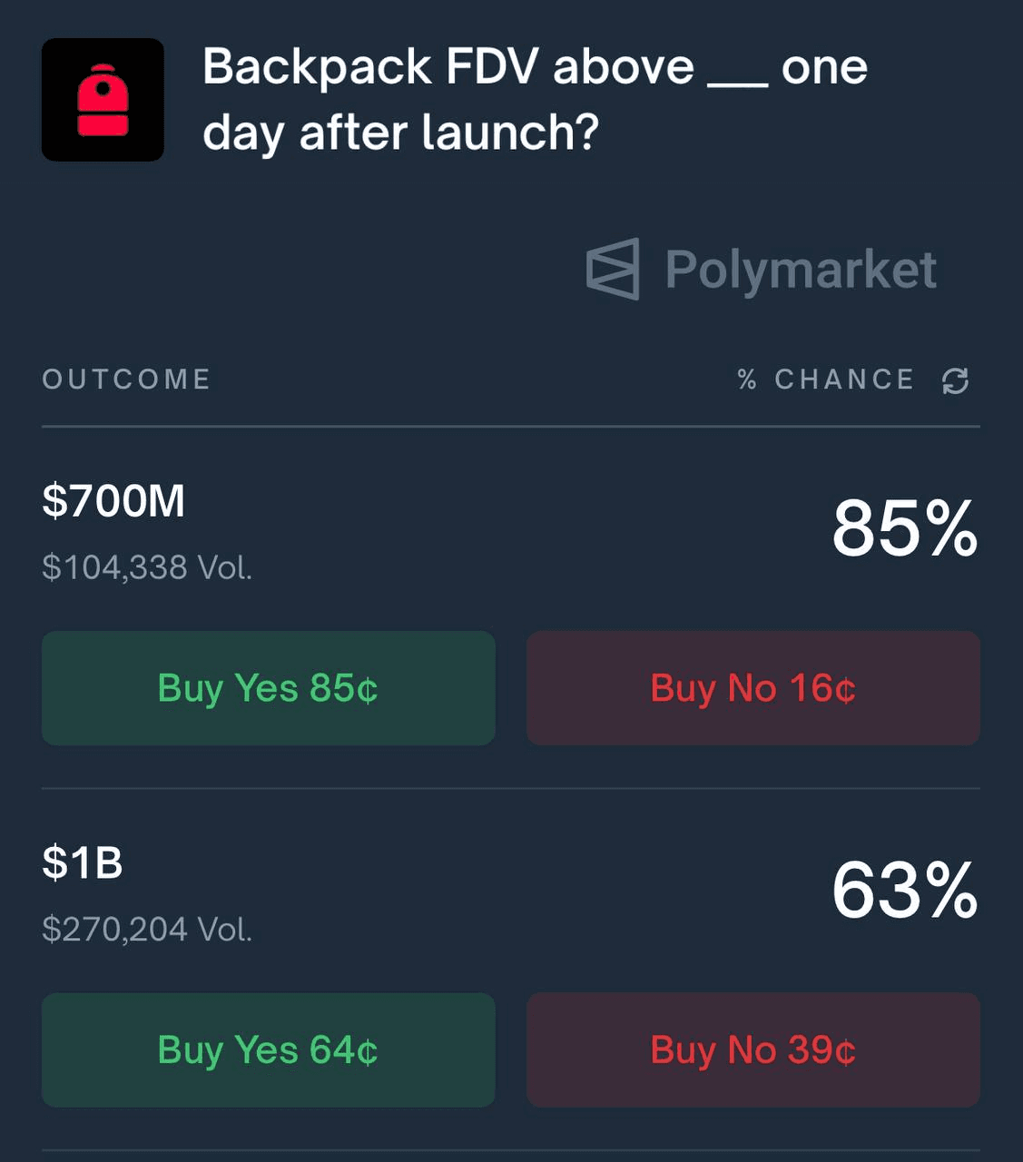 liambitcoin/16769/6278150166007188746